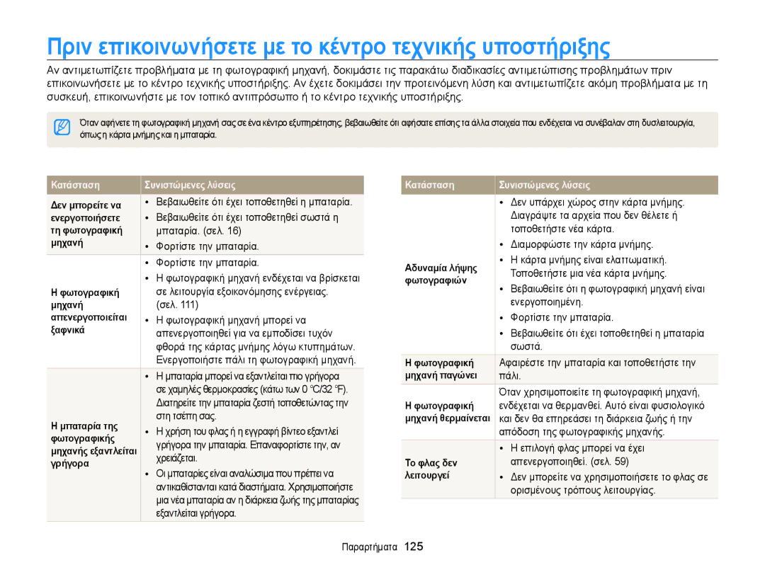 Samsung EC-ST700ZBPBE3, EC-ST700ZBPLE3 manual Πριν επικοινωνήσετε με το κέντρο τεχνικής υποστήριξης 