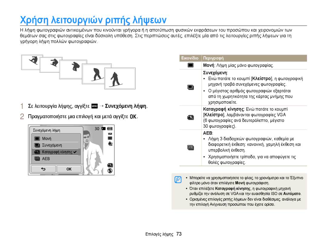 Samsung EC-ST700ZBPBE3 manual Χρήση λειτουργιών ριπής λήψεων, Μονή Λήψη μίας μόνο φωτογραφίας, Συνεχόμενη, 30 φωτογραφίες 