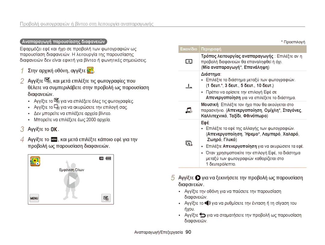 Samsung EC-ST700ZBPLE3, EC-ST700ZBPBE3 manual Αγγίξτε , και μετά επιλέξτε τις φωτογραφίες που, Διαφανειών, Αγγίξτε το o 