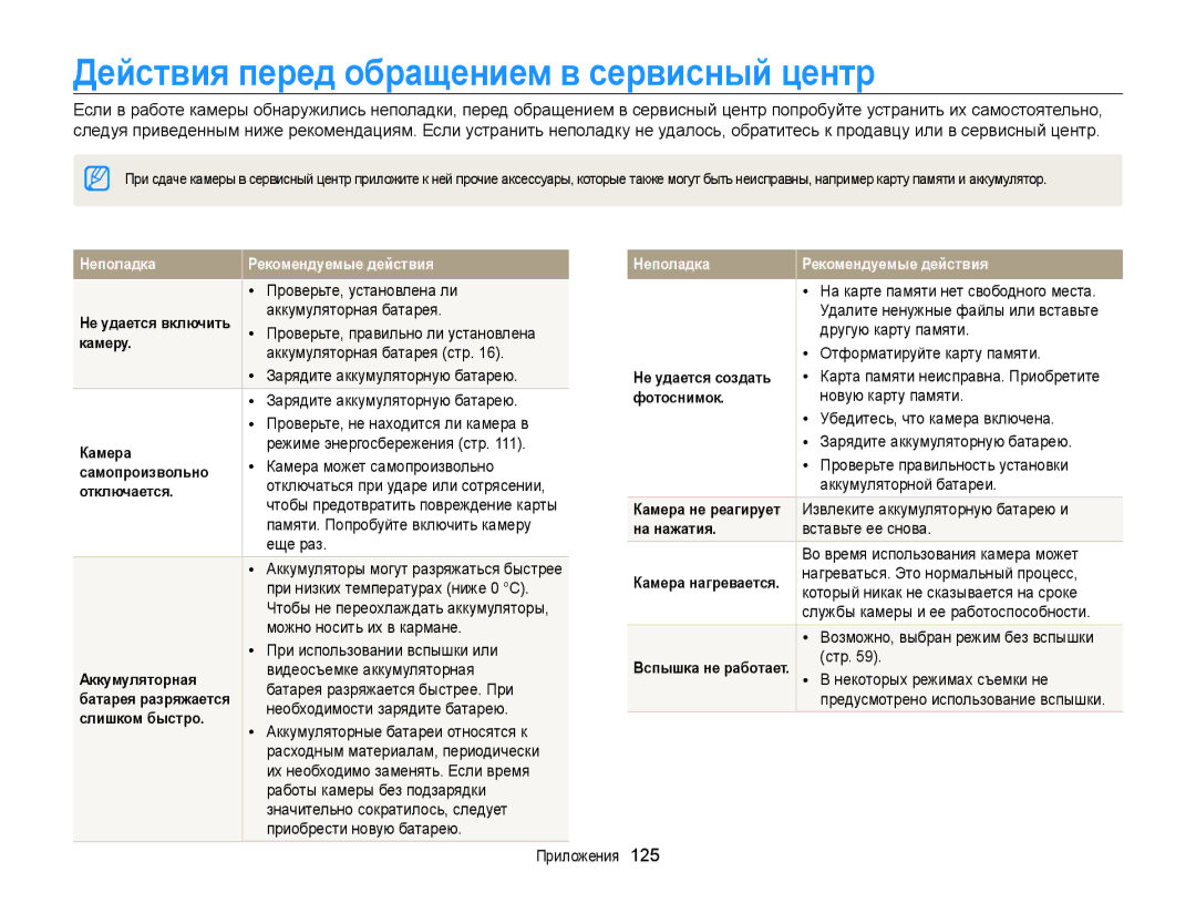 Samsung EC-ST700ZBPBRU, EC-ST700ZBPSRU, EC-ST700ZBPLRU manual Действия перед обращением в сервисный центр 