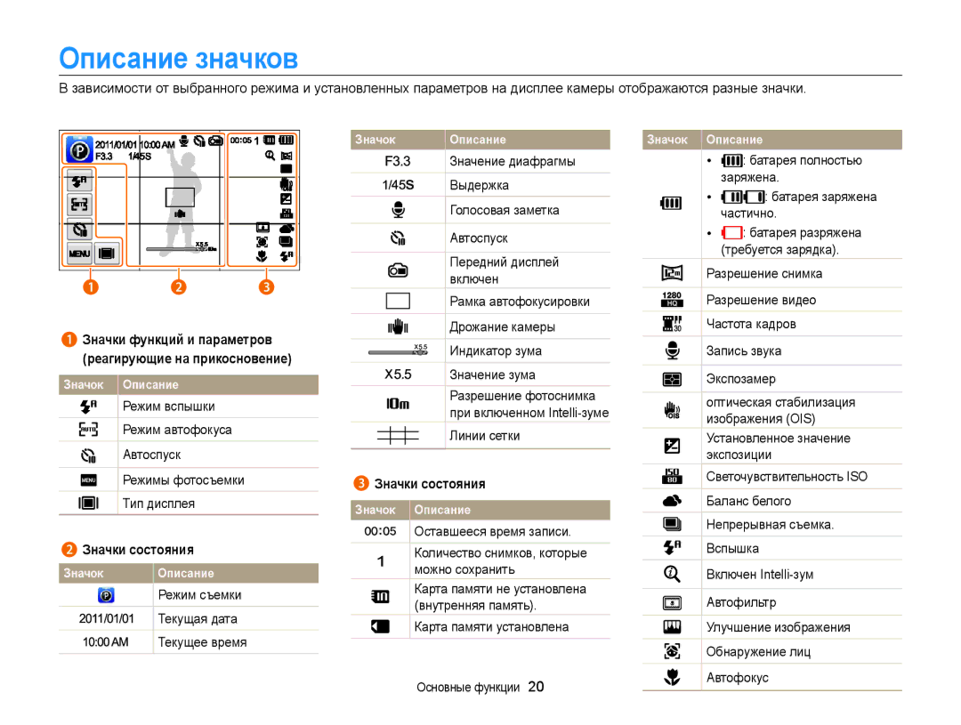 Samsung EC-ST700ZBPBRU manual Описание значков, Значки функций и параметров, Реагирующие на прикосновение, Значки состояния 