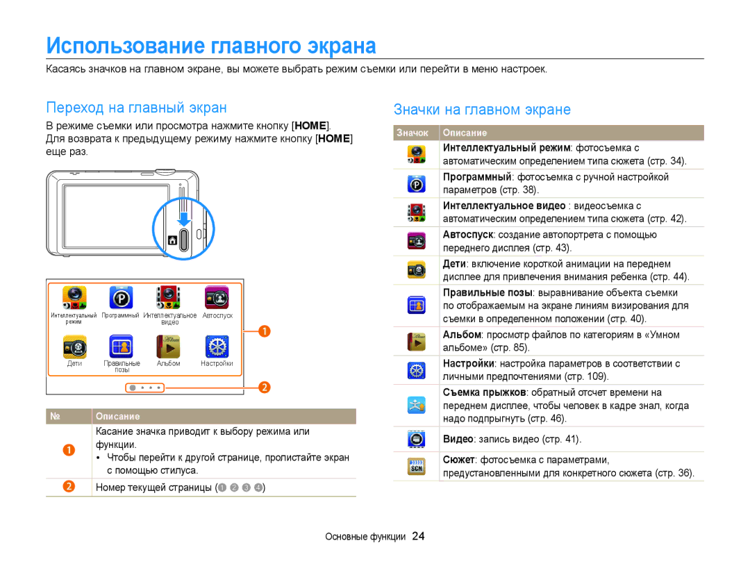 Samsung EC-ST700ZBPSRU, EC-ST700ZBPBRU Использование главного экрана, Переход на главный экран, Значки на главном экране 