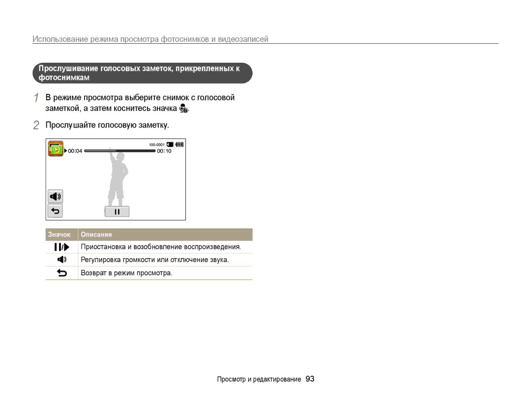 Samsung EC-ST700ZBPSRU, EC-ST700ZBPBRU, EC-ST700ZBPLRU manual Прослушивание голосовых заметок, прикрепленных к фотоснимкам 