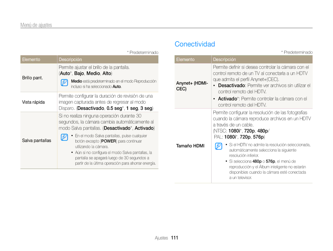 Samsung EC-ST700ZBPLE1, EC-ST700ZBPBE1 manual Conectividad 