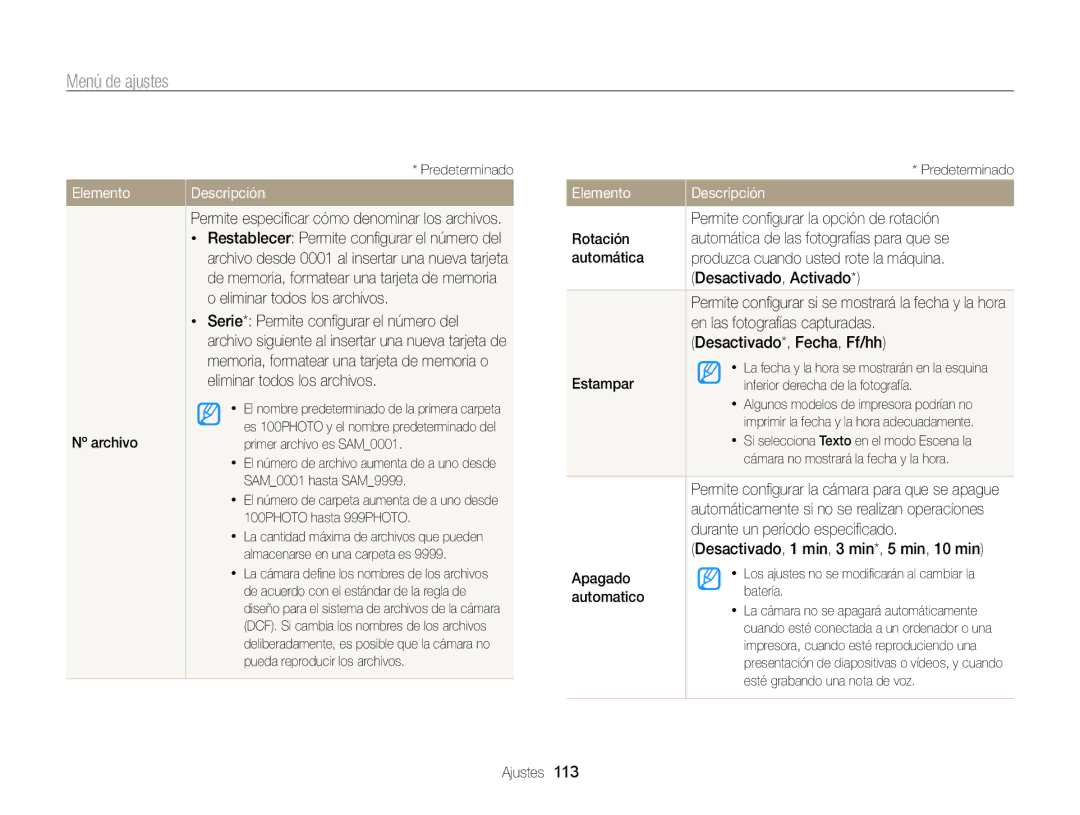 Samsung EC-ST700ZBPLE1 Nº archivo, Permite especiﬁcar cómo denominar los archivos, Permite conﬁgurar la opción de rotación 