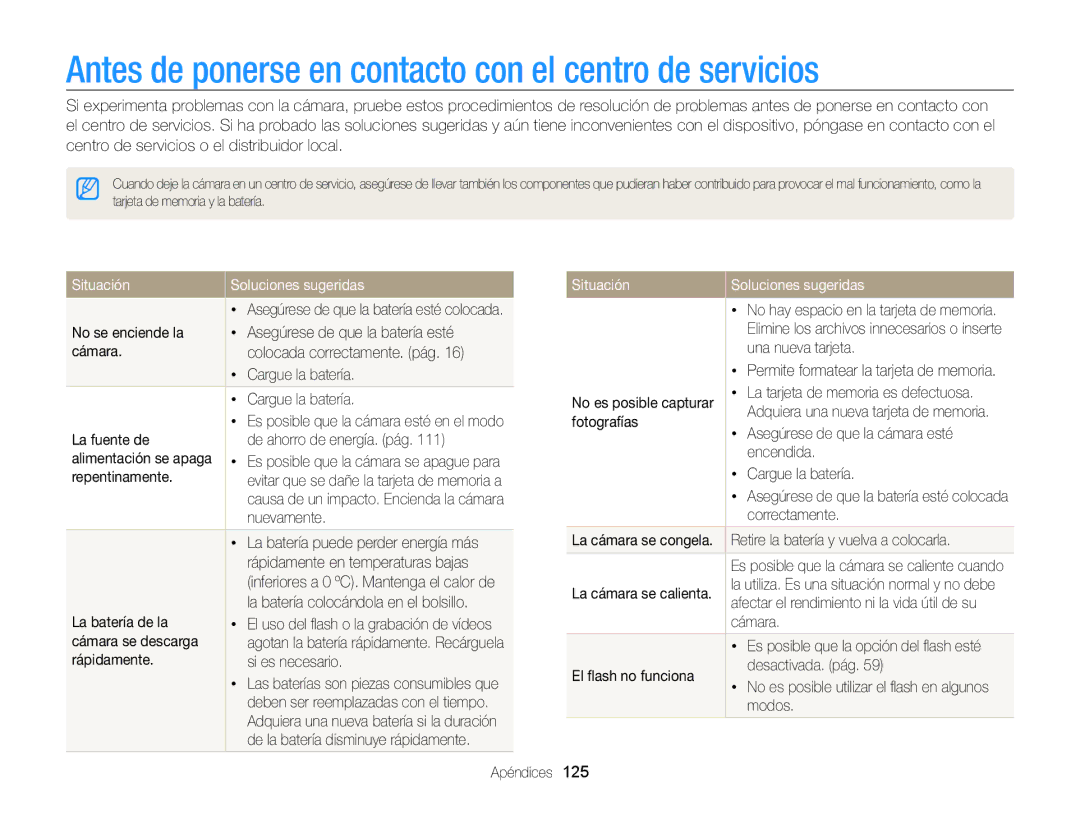 Samsung EC-ST700ZBPLE1 manual Antes de ponerse en contacto con el centro de servicios, Situación Soluciones sugeridas 