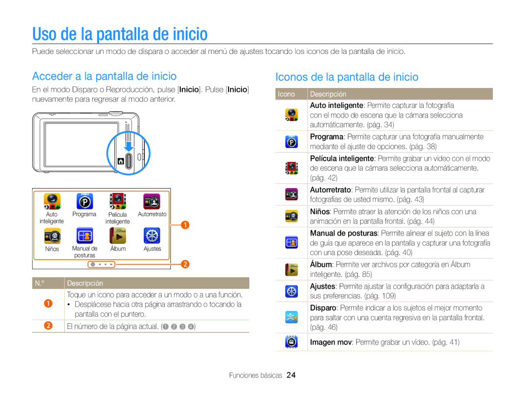 Samsung EC-ST700ZBPBE1 Uso de la pantalla de inicio, Acceder a la pantalla de inicio, Iconos de la pantalla de inicio 