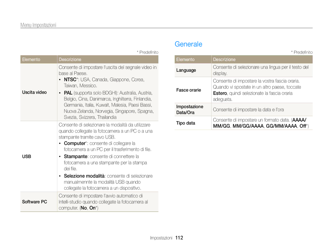 Samsung EC-ST700ZBPSE1, EC-ST700ZBPLE1, EC-ST700ZBPGE1 manual Generale 