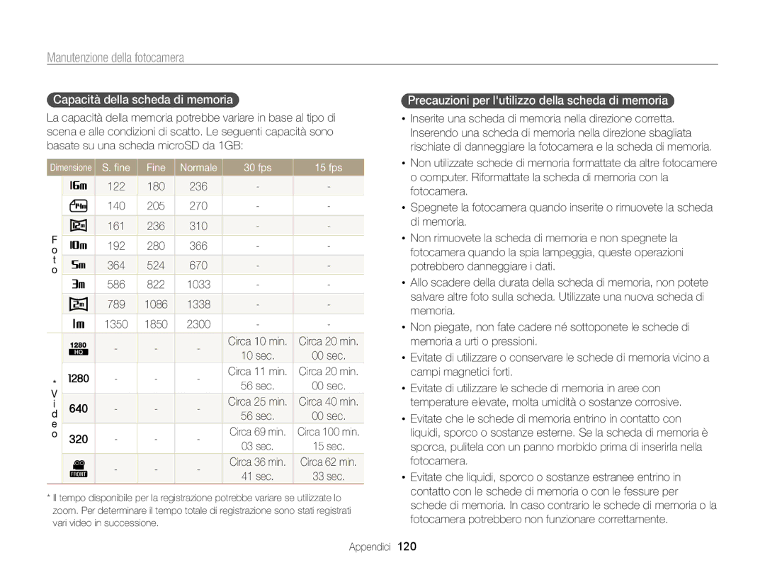 Samsung EC-ST700ZBPGE1, EC-ST700ZBPLE1 Capacità della scheda di memoria, Precauzioni per lutilizzo della scheda di memoria 