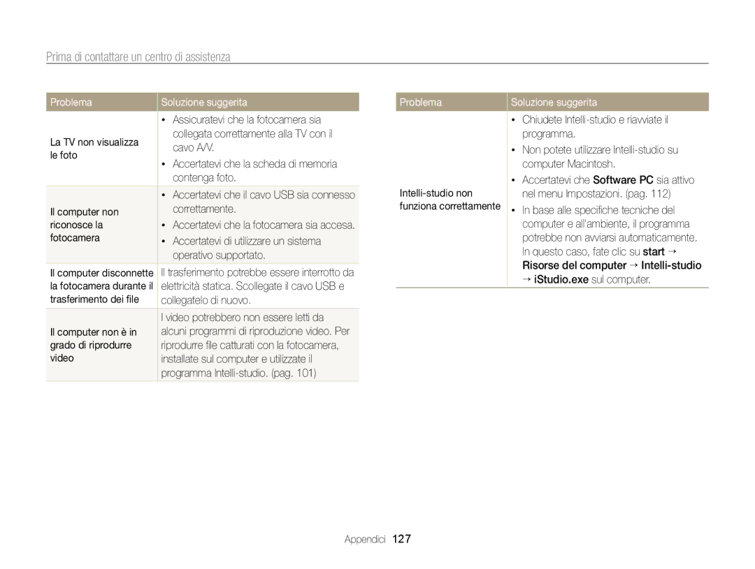 Samsung EC-ST700ZBPSE1, EC-ST700ZBPLE1 Assicuratevi che la fotocamera sia, La TV non visualizza, Le foto, Contenga foto 