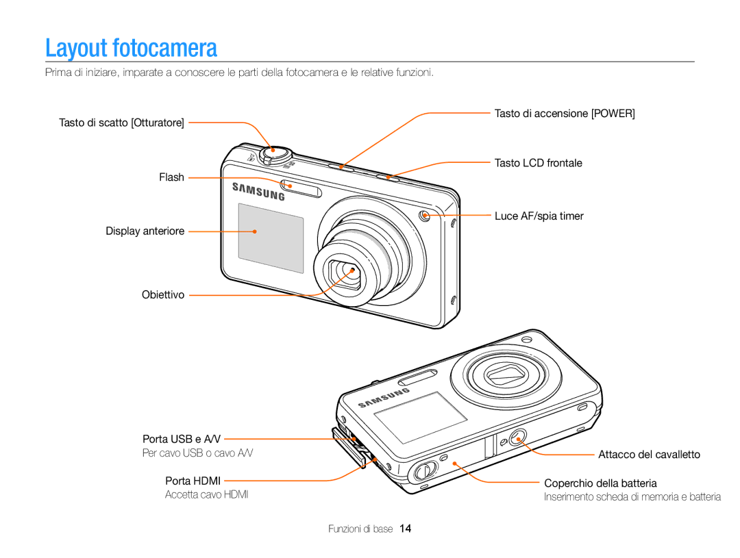 Samsung EC-ST700ZBPLE1, EC-ST700ZBPGE1, EC-ST700ZBPSE1 manual Layout fotocamera 