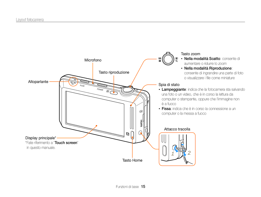 Samsung EC-ST700ZBPGE1, EC-ST700ZBPLE1 manual Layout fotocamera, Spia di stato, Fuoco, Attacco tracolla Funzioni di base 