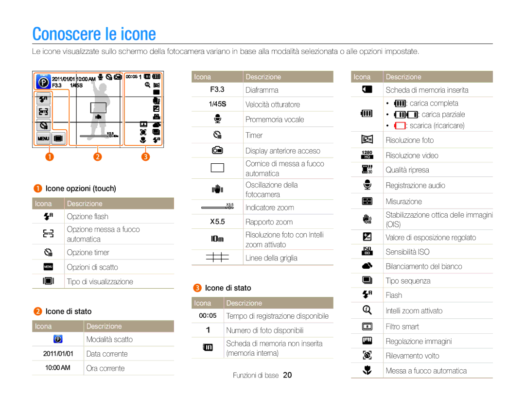 Samsung EC-ST700ZBPLE1, EC-ST700ZBPGE1, EC-ST700ZBPSE1 manual Conoscere le icone, Icona Descrizione 