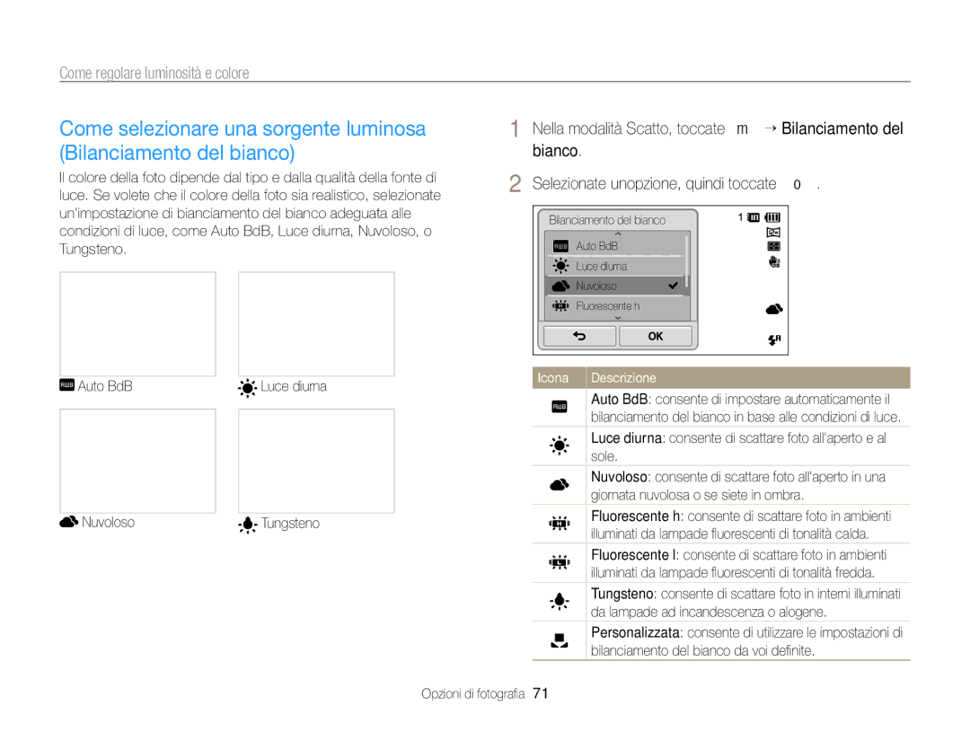 Samsung EC-ST700ZBPLE1, EC-ST700ZBPGE1 Sole, Giornata nuvolosa o se siete in ombra, Da lampade ad incandescenza o alogene 