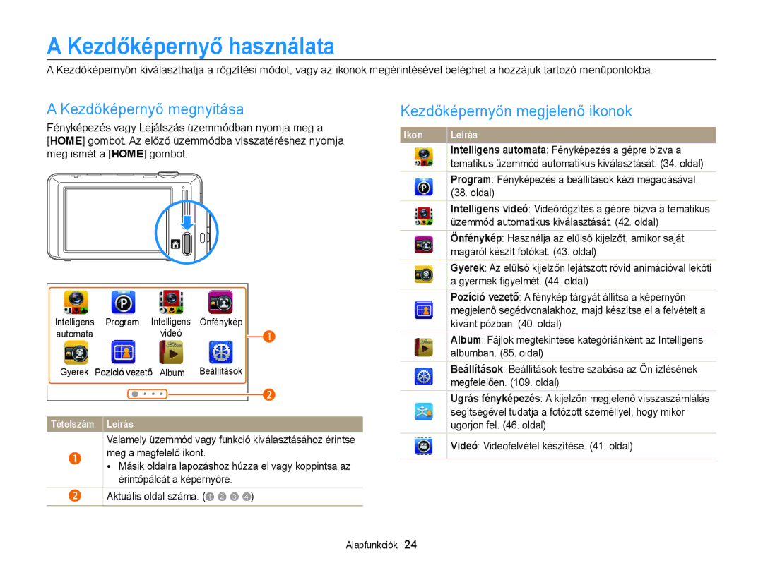 Samsung EC-ST700ZBPSE1, EC-ST700ZBPSE3 Kezdőképernyő használata, Kezdőképernyő megnyitása, Kezdőképernyőn megjelenő ikonok 