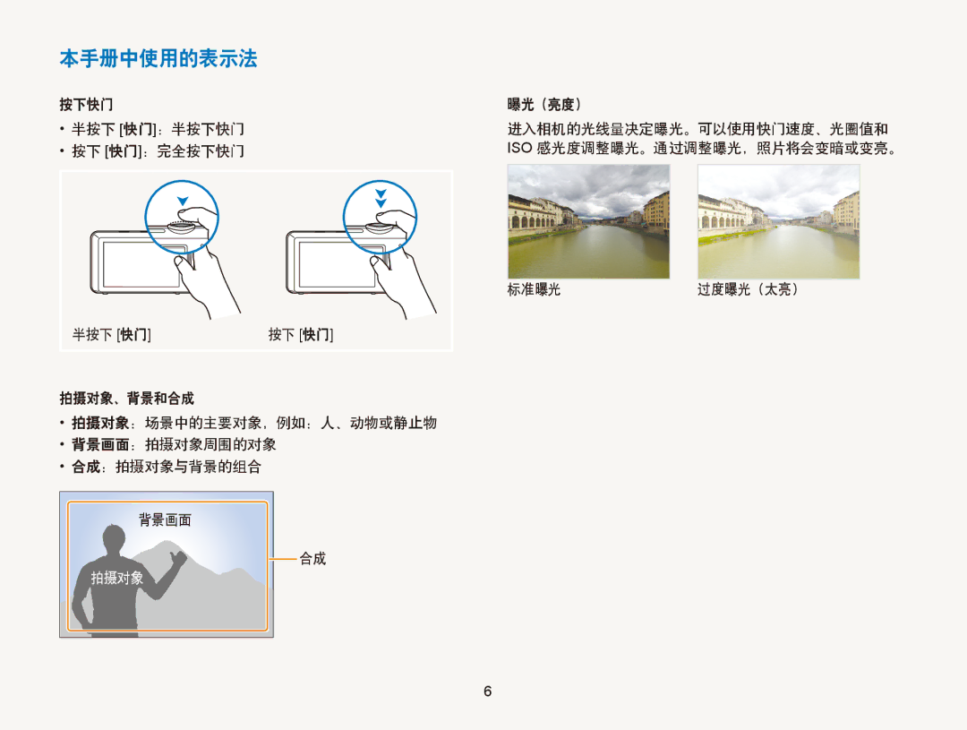 Samsung EC-ST700ZBPBE3, EC-ST700ZBPSE1, EC-ST700ZBPSE3, EC-ST700ZBPBE2, EC-ST700ZBPSE2 manual 本手册中使用的表示法 