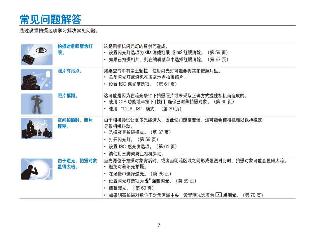 Samsung EC-ST700ZBPBE2, EC-ST700ZBPSE1, EC-ST700ZBPSE3, EC-ST700ZBPBE3, EC-ST700ZBPSE2 manual 常见问题解答 