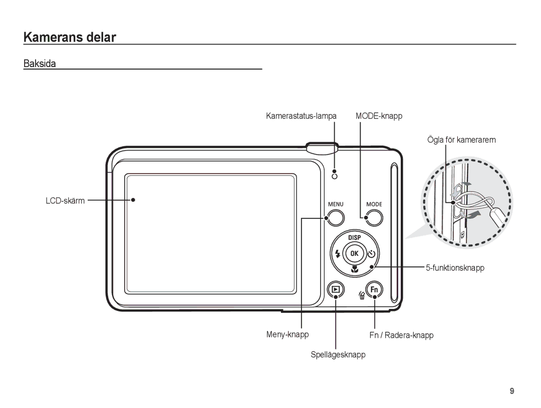 Samsung EC-ST70ZZBPUE2, EC-ST70ZZBPBE2, EC-ST70ZZBPSE2, EC-ST70ZZBPOE2 manual Baksida, Spellägesknapp 