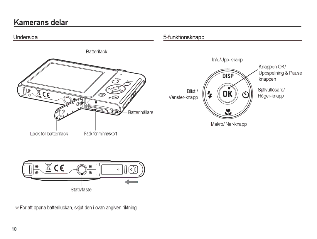 Samsung EC-ST70ZZBPOE2, EC-ST70ZZBPBE2, EC-ST70ZZBPSE2, EC-ST70ZZBPUE2 Undersida Funktionsknapp, Info/Upp-knapp, Knappen OK 