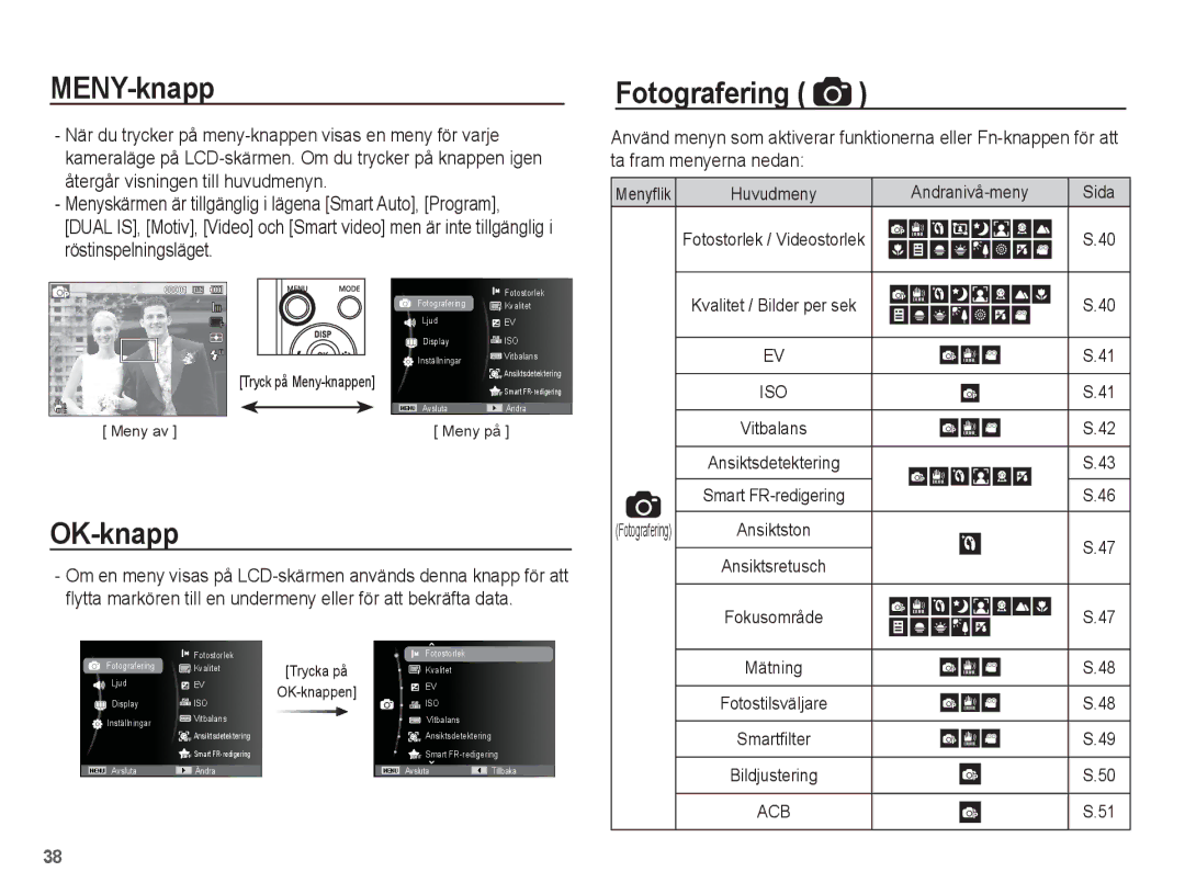 Samsung EC-ST70ZZBPOE2, EC-ST70ZZBPBE2, EC-ST70ZZBPSE2, EC-ST70ZZBPUE2 MENY-knapp, OK-knapp, Fotografering, Andranivå-meny 