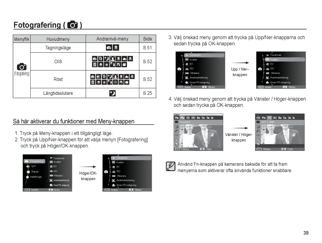 Samsung EC-ST70ZZBPBE2, EC-ST70ZZBPSE2, EC-ST70ZZBPUE2 manual Så här aktiverar du funktioner med Meny-knappen, Menyflik 