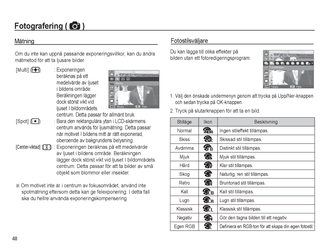 Samsung EC-ST70ZZBPSE2, EC-ST70ZZBPBE2, EC-ST70ZZBPUE2, EC-ST70ZZBPOE2 manual Mätning, Fotostilsväljare, Spot 