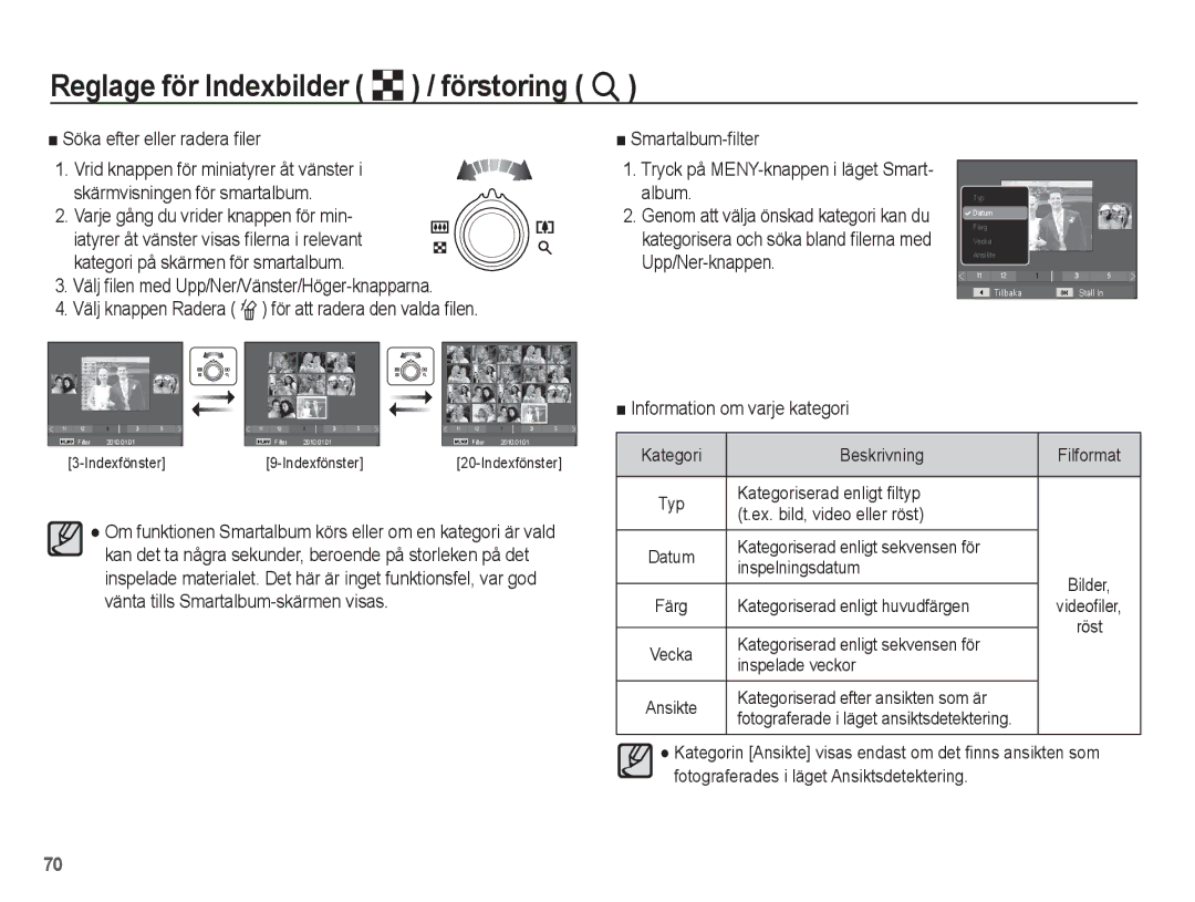 Samsung EC-ST70ZZBPOE2, EC-ST70ZZBPBE2 manual Reglage för Indexbilder º / förstoring í, Söka efter eller radera ﬁler 