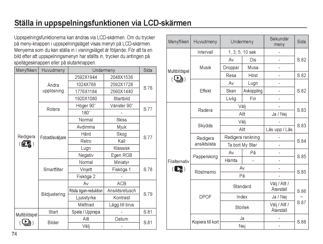 Samsung EC-ST70ZZBPOE2, EC-ST70ZZBPBE2, EC-ST70ZZBPSE2, EC-ST70ZZBPUE2 manual Ställa in uppspelningsfunktionen via LCD-skärmen 