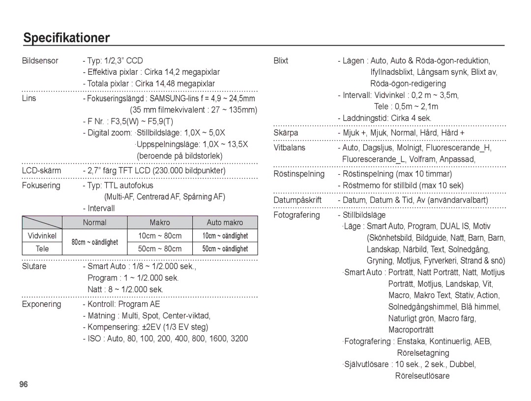 Samsung EC-ST70ZZBPSE2, EC-ST70ZZBPBE2, EC-ST70ZZBPUE2, EC-ST70ZZBPOE2 manual Specifikationer 