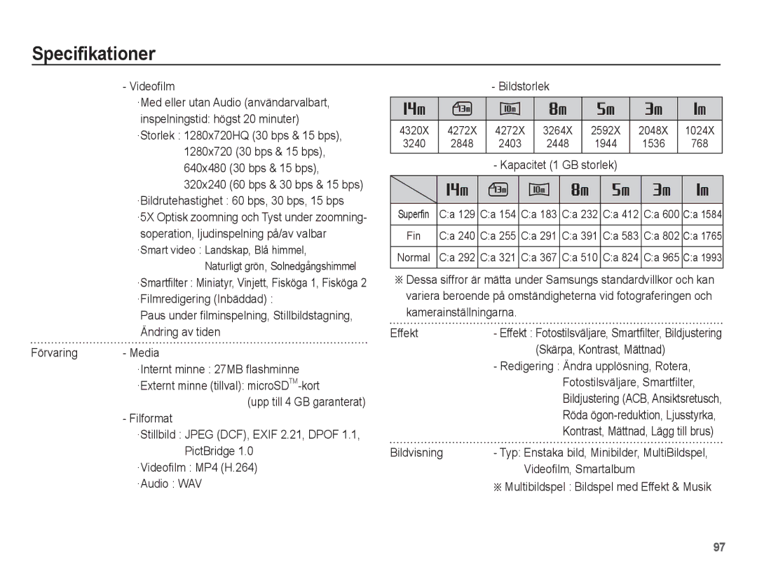 Samsung EC-ST70ZZBPUE2 Videofilm, 1280x720 30 bps & 15 bps 640x480 30 bps & 15 bps, Filformat, Skärpa, Kontrast, Mättnad 