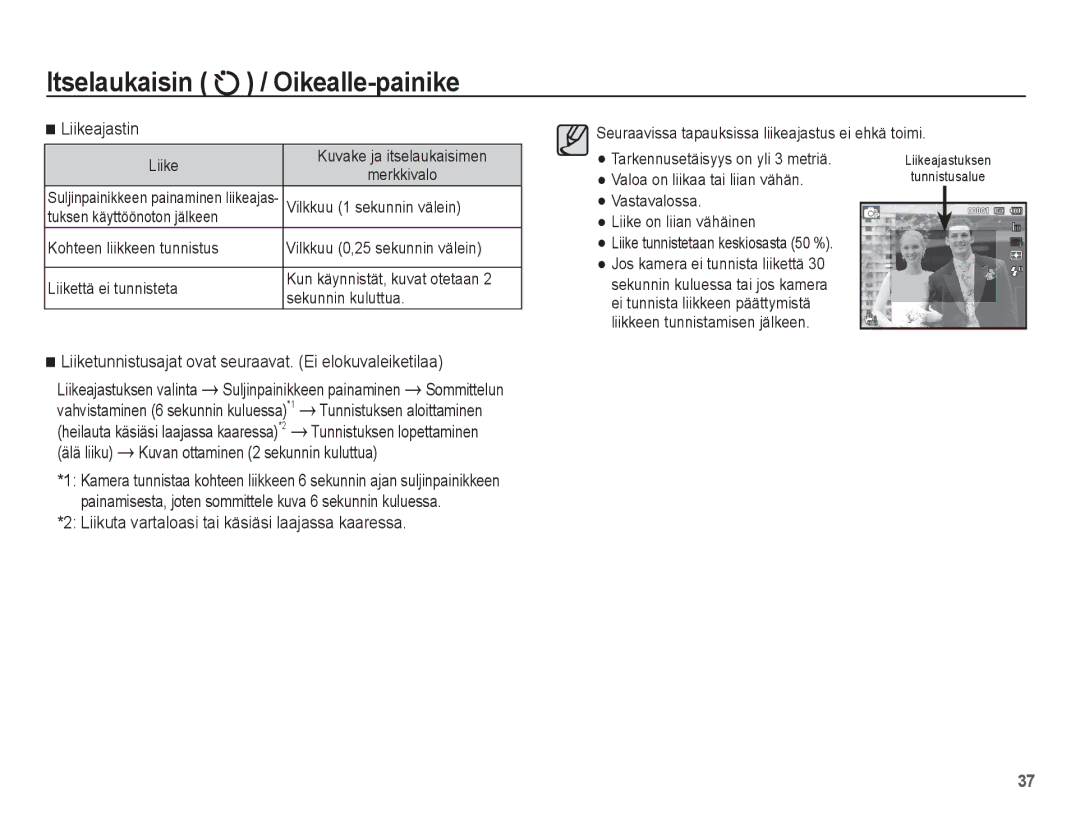 Samsung EC-ST70ZZBPUE2, EC-ST70ZZBPBE2 Liikeajastin, Liiketunnistusajat ovat seuraavat. Ei elokuvaleiketilaa, Älä liiku 