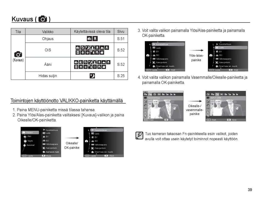 Samsung EC-ST70ZZBPBE2 manual Toimintojen käyttöönotto VALIKKO-painiketta käyttämällä, Painamalla OK-painiketta 