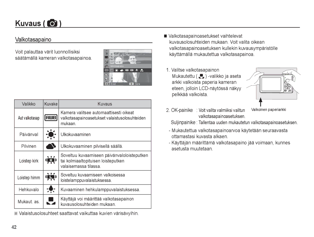 Samsung EC-ST70ZZBPOE2, EC-ST70ZZBPBE2 manual Valkotasapaino, Valaistusolosuhteet saattavat vaikuttaa kuvien värisävyihin 