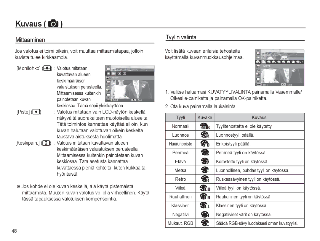 Samsung EC-ST70ZZBPSE2, EC-ST70ZZBPBE2, EC-ST70ZZBPUE2, EC-ST70ZZBPOE2 manual Mittaaminen, Tyylin valinta 