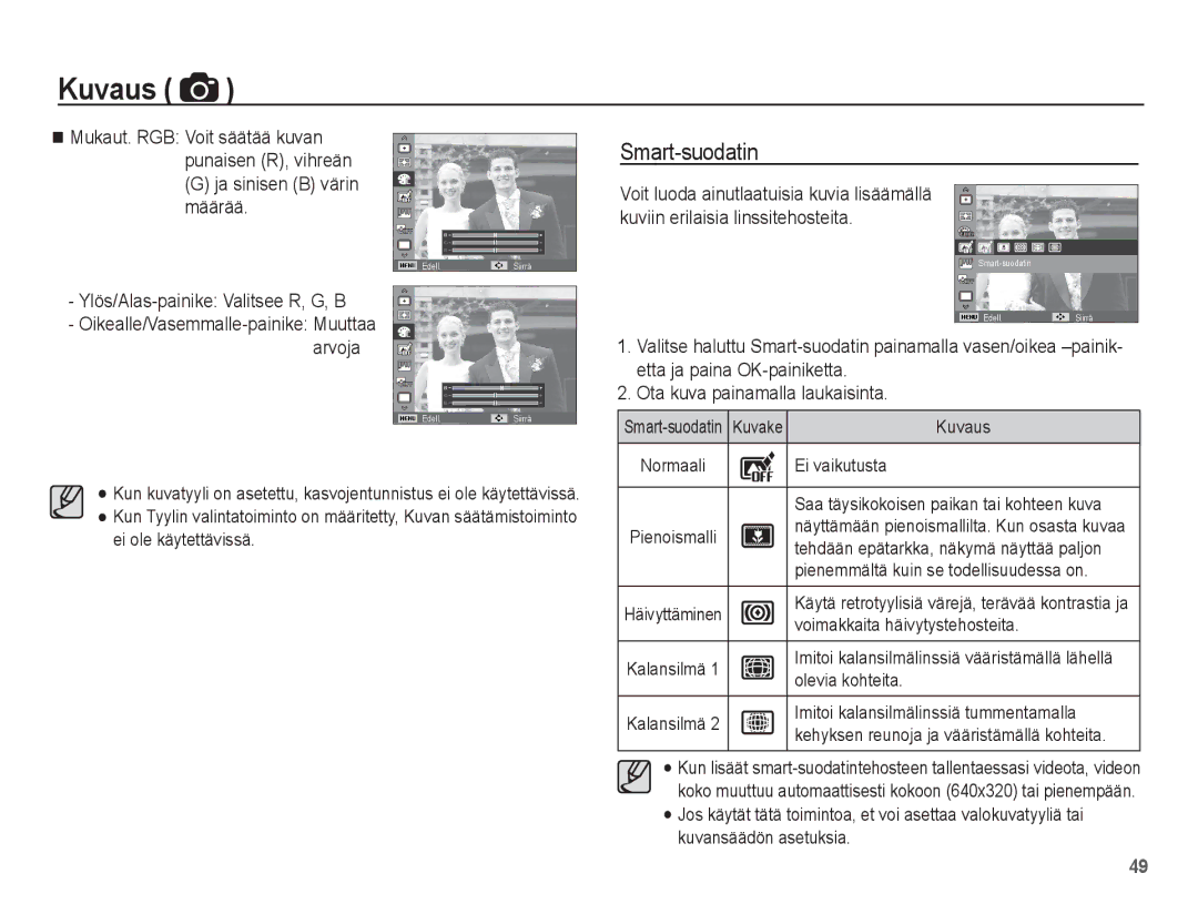 Samsung EC-ST70ZZBPUE2, EC-ST70ZZBPBE2 manual Smart-suodatin, Ja sinisen B värin määrää, Ylös/Alas-painike Valitsee R, G, B 