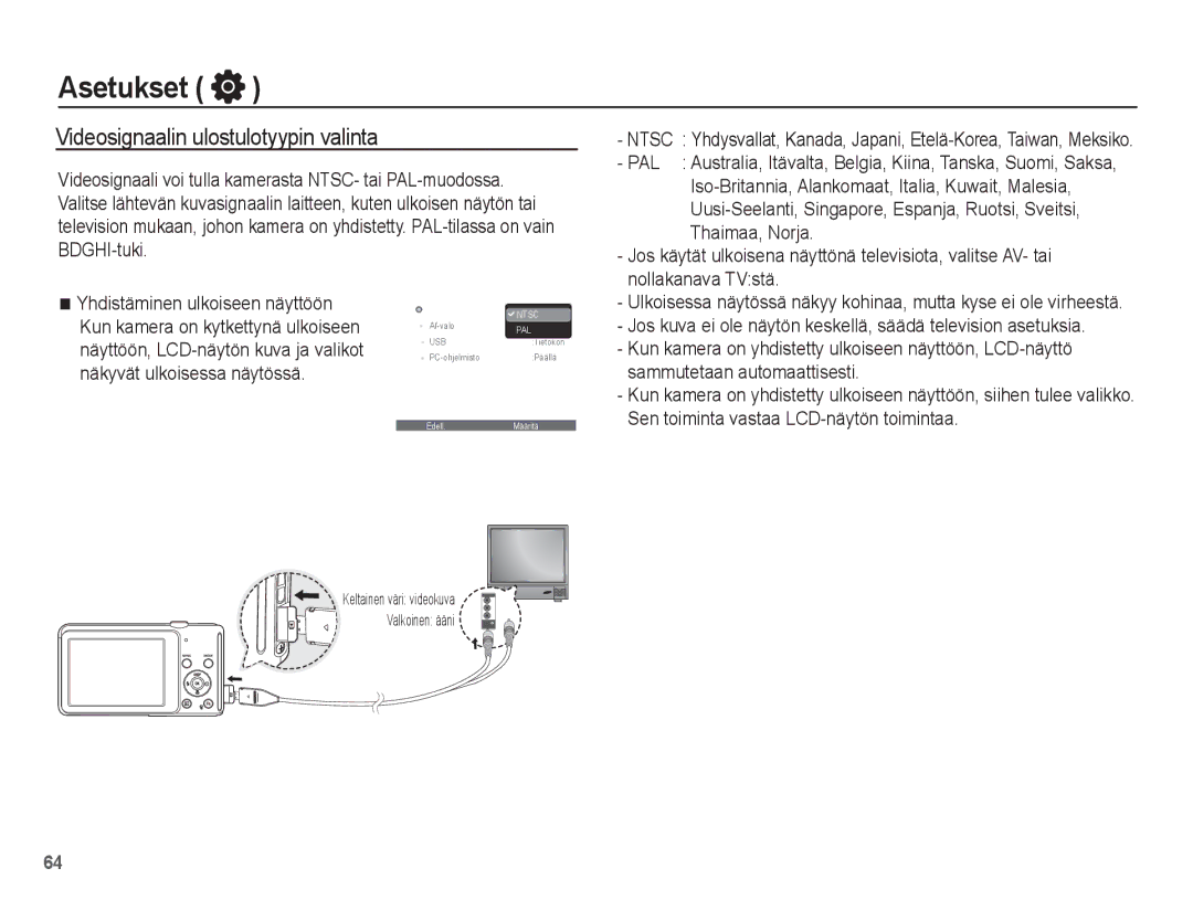 Samsung EC-ST70ZZBPSE2 manual Videosignaalin ulostulotyypin valinta, Nollakanava TVstä, Sammutetaan automaattisesti 