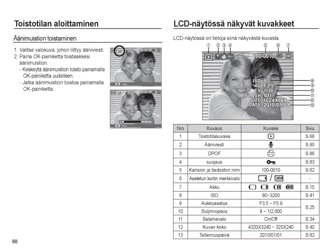 Samsung EC-ST70ZZBPSE2, EC-ST70ZZBPBE2 manual Äänimuistion toistaminen, LCD-näytössä on tietoja siinä näkyvästä kuvasta 