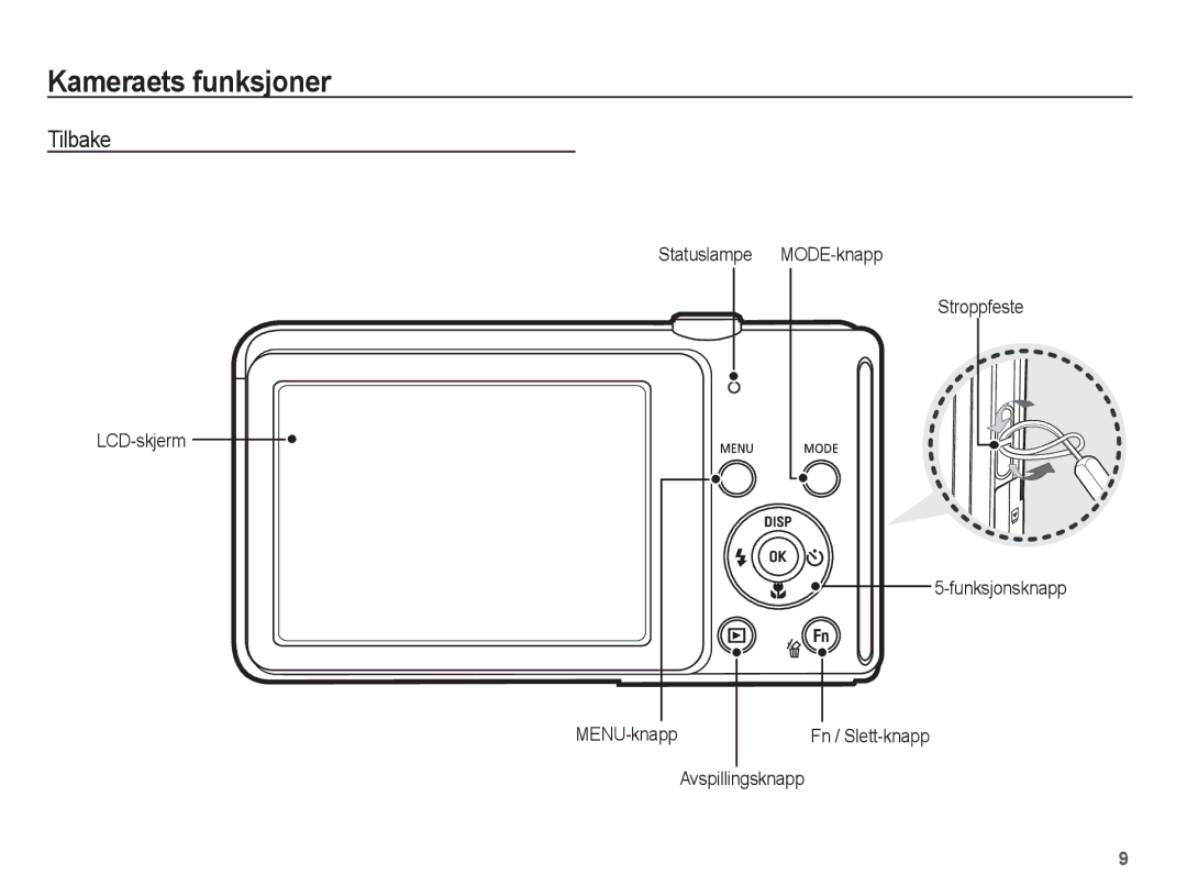 Samsung EC-ST70ZZBPUE2, EC-ST70ZZBPBE2, EC-ST70ZZBPSE2, EC-ST70ZZBPOE2 manual Tilbake, Avspillingsknapp 