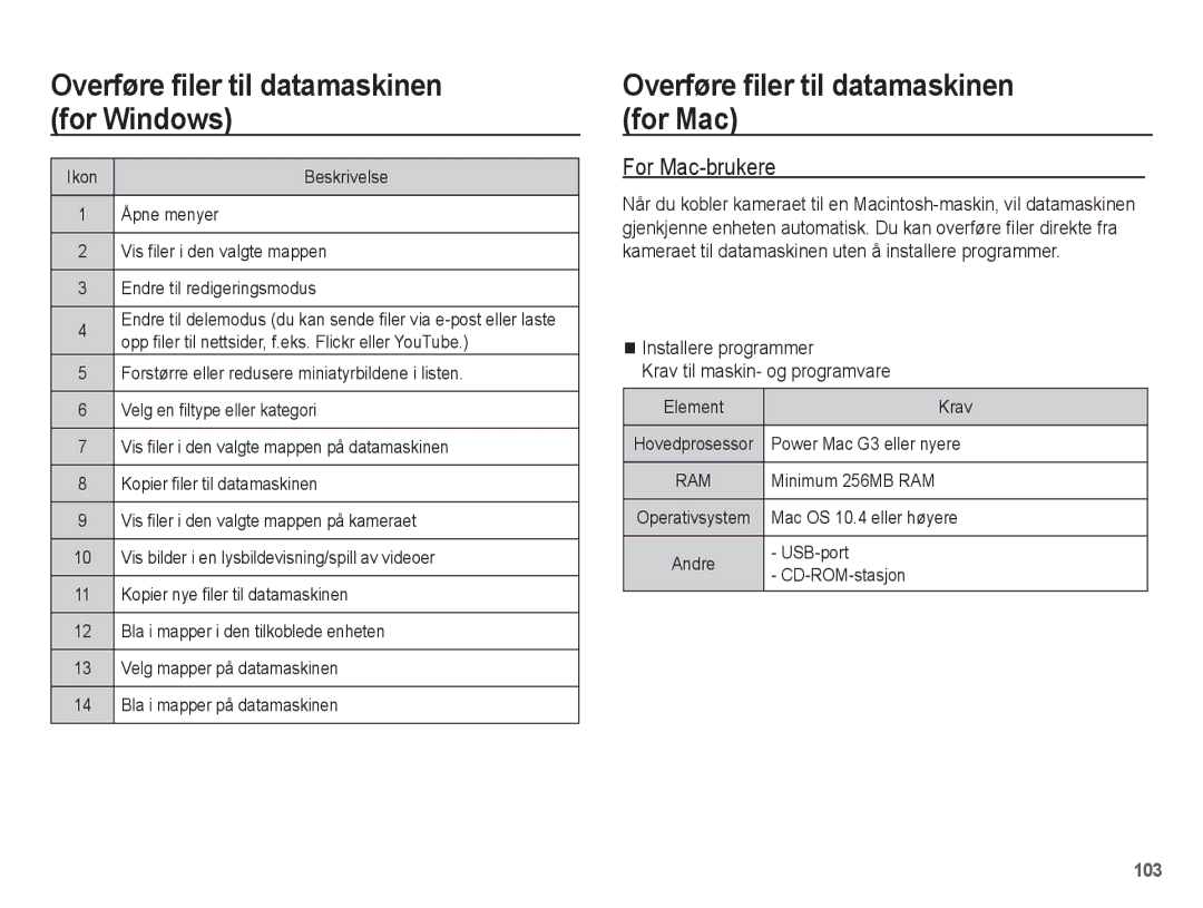 Samsung EC-ST70ZZBPBE2, EC-ST70ZZBPSE2, EC-ST70ZZBPUE2 manual Overføre filer til datamaskinen for Mac, For Mac-brukere 