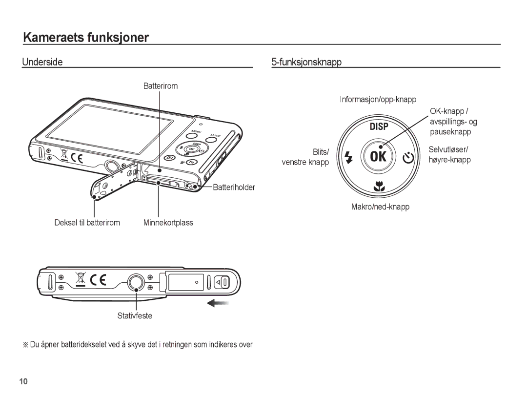 Samsung EC-ST70ZZBPOE2, EC-ST70ZZBPBE2 Underside Funksjonsknapp, Batterirom, OK-knapp, Informasjon/opp-knapp, Pauseknapp 