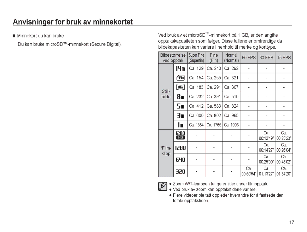 Samsung EC-ST70ZZBPUE2, EC-ST70ZZBPBE2, EC-ST70ZZBPSE2, EC-ST70ZZBPOE2 manual Fine 