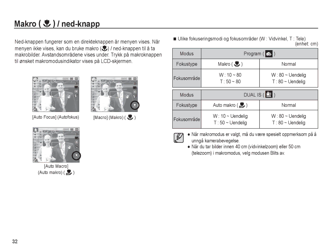 Samsung EC-ST70ZZBPSE2, EC-ST70ZZBPBE2, EC-ST70ZZBPUE2 manual Makro / ned-knapp, Auto Macro Auto makro, 80 ~ Uendelig, Modus 