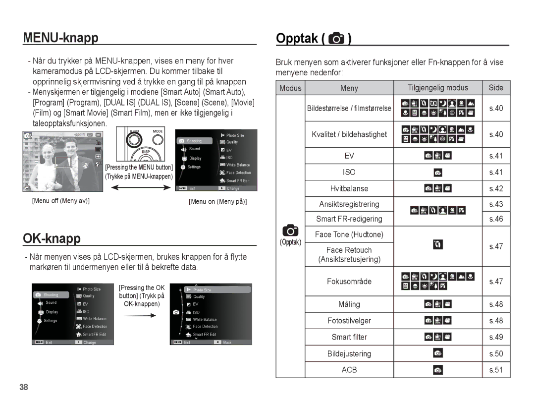 Samsung EC-ST70ZZBPOE2, EC-ST70ZZBPBE2, EC-ST70ZZBPSE2, EC-ST70ZZBPUE2 manual MENU-knapp, OK-knapp, Tilgjengelig modus 