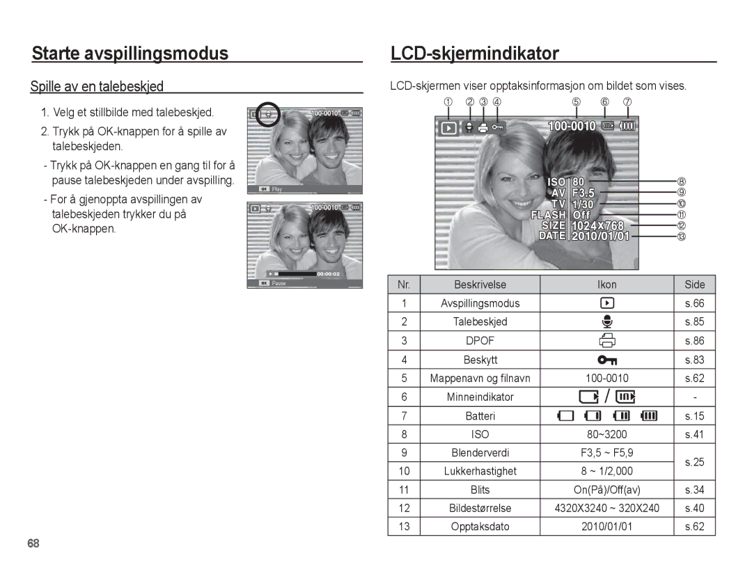 Samsung EC-ST70ZZBPSE2, EC-ST70ZZBPBE2 Spille av en talebeskjed, LCD-skjermen viser opptaksinformasjon om bildet som vises 