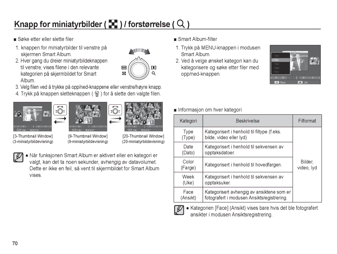 Samsung EC-ST70ZZBPOE2, EC-ST70ZZBPBE2 manual Knapp for miniatyrbilder º / forstørrelse í, Informasjon om hver kategori 