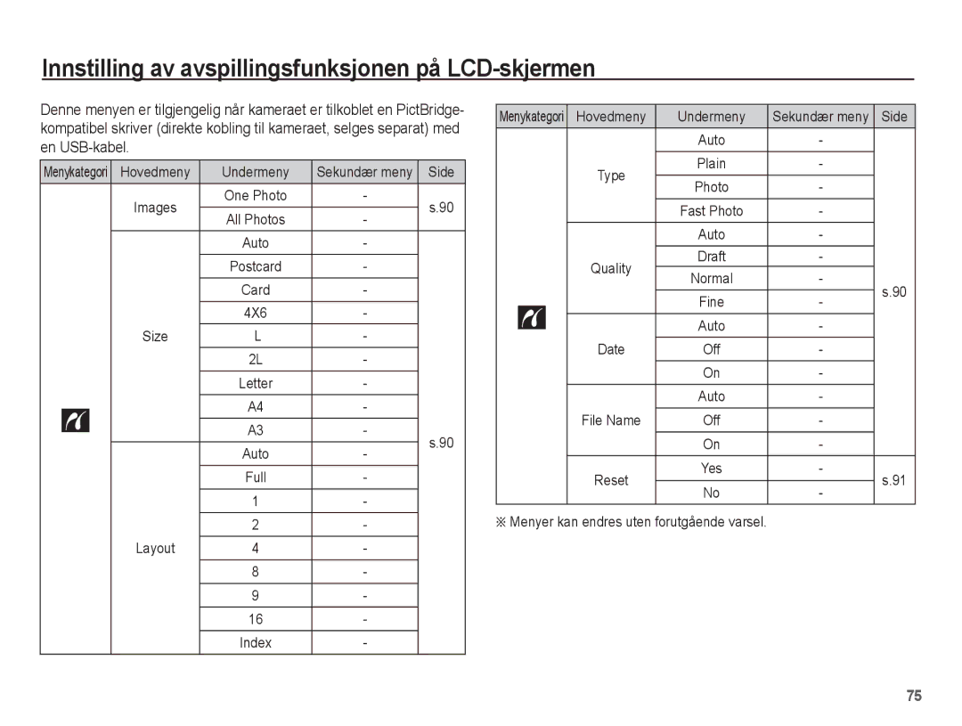 Samsung EC-ST70ZZBPBE2, EC-ST70ZZBPSE2 manual Undermeny, 4X6 Size, Layout, Menyer kan endres uten forutgående varsel 