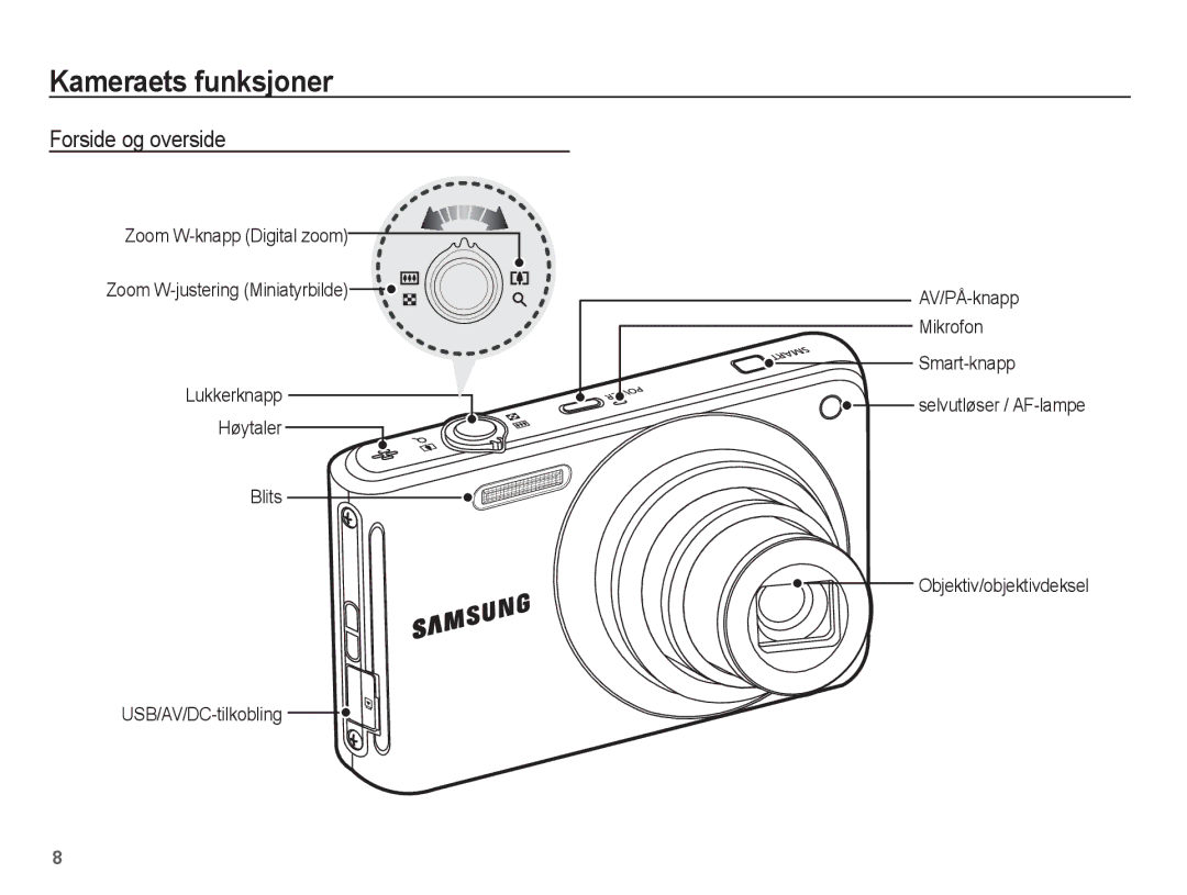 Samsung EC-ST70ZZBPSE2 manual Kameraets funksjoner, Forside og overside, Objektiv/objektivdeksel USB/AV/DC-tilkobling 