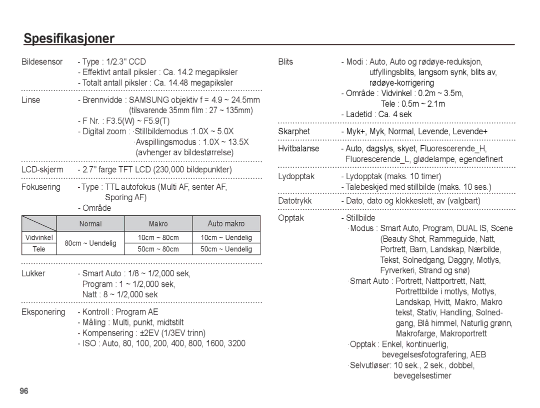 Samsung EC-ST70ZZBPSE2, EC-ST70ZZBPBE2, EC-ST70ZZBPUE2, EC-ST70ZZBPOE2 manual Spesifikasjoner 