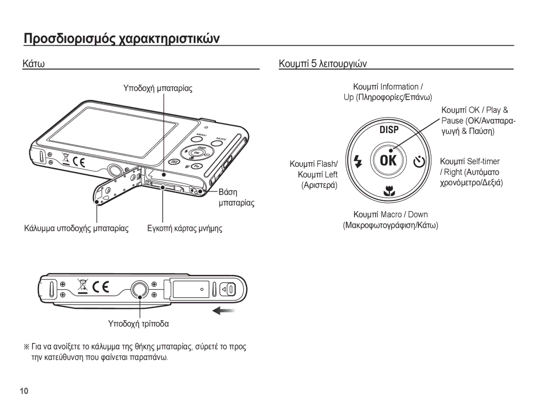 Samsung EC-ST70ZZBPSE3 ȀȠȣȝʌȓ 5 ȜİȚĲȠȣȡȖȚȫȞ, ȊʌȠįȠȤȒ ȝʌĮĲĮȡȓĮȢ ǺȐıȘ ȝʌĮĲĮȡȓĮȢ ȀȐȜȣȝȝĮ ȣʌȠįȠȤȒȢ ȝʌĮĲĮȡȓĮȢ, Ȗȧȗȓ & ȆĮȪıȘ 