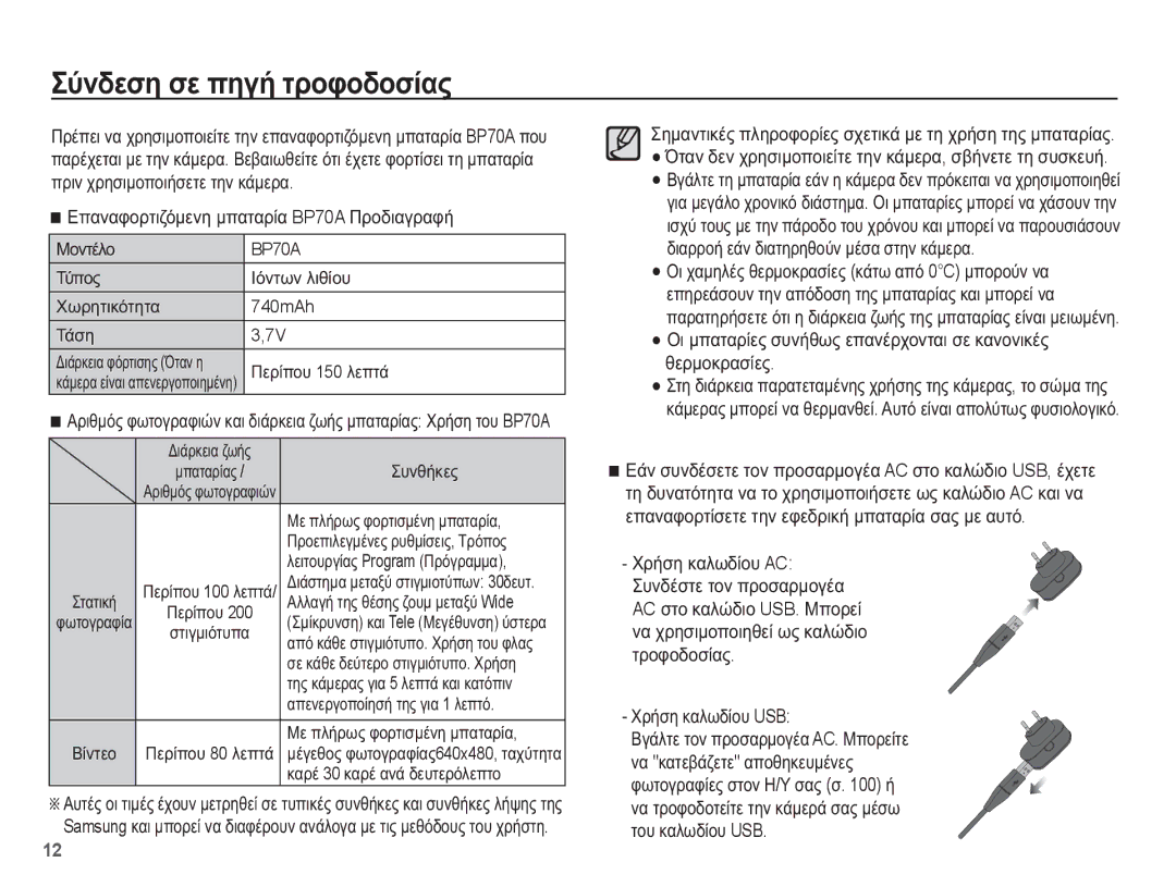 Samsung EC-ST70ZZBPUE3 manual ȈȪȞįİıȘ ıİ ʌȘȖȒ ĲȡȠĳȠįȠıȓĮȢ, ǼʌĮȞĮĳȠȡĲȚȗȩȝİȞȘ ȝʌĮĲĮȡȓĮ BP70A ȆȡȠįȚĮȖȡĮĳȒ, ȊȡȒıȘ țĮȜȦįȓȠȣ AC 